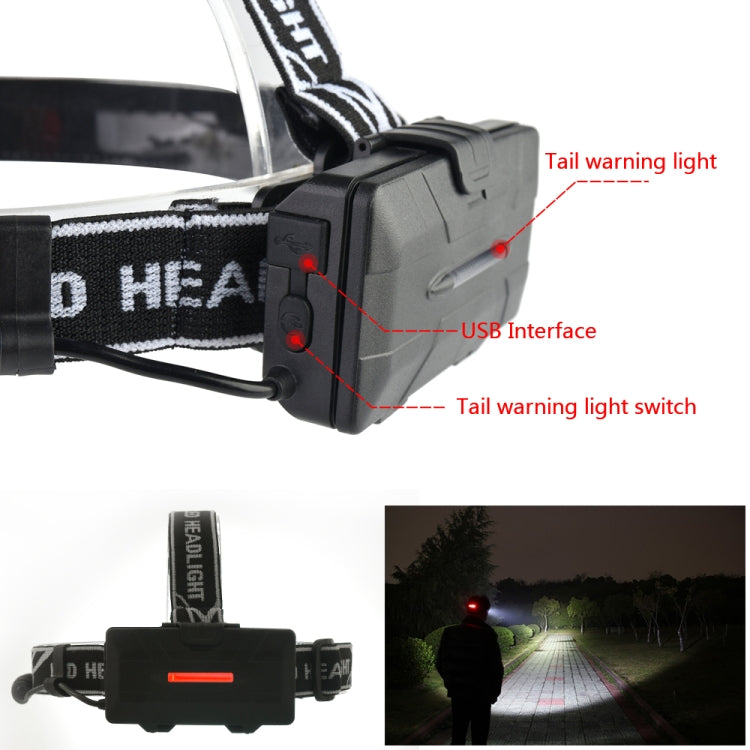 30000 LM 4 × XML-T6 + 2 × COB + 2 × Red LED Head Lamp Flashlight Torch Lantern - Headlamp by buy2fix | Online Shopping UK | buy2fix