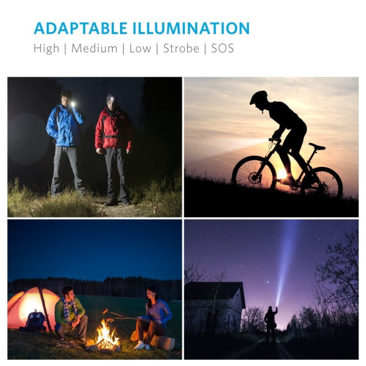 30000 LM 4 × XML-T6 + 2 × COB + 2 × Red LED Head Lamp Flashlight Torch Lantern - Headlamp by buy2fix | Online Shopping UK | buy2fix