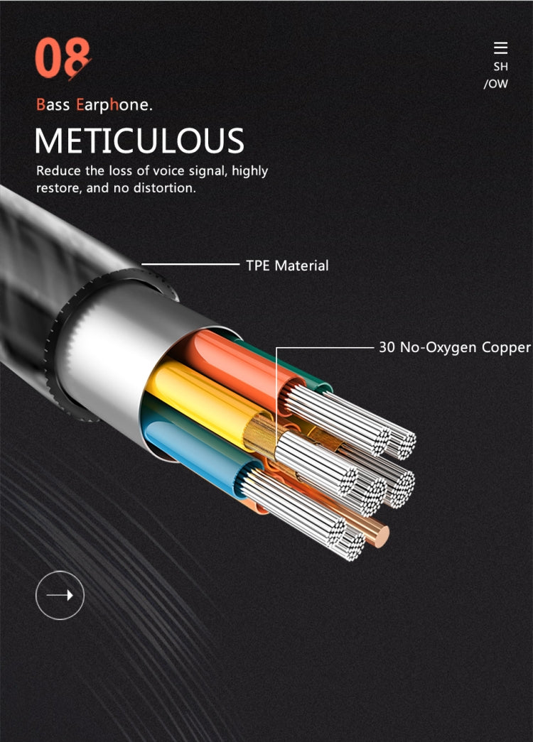 PTM D31 Hands Free Call Stereo Bass Earphones with Mic for Samsung / Xiaomi Phones(Silver) by PTM