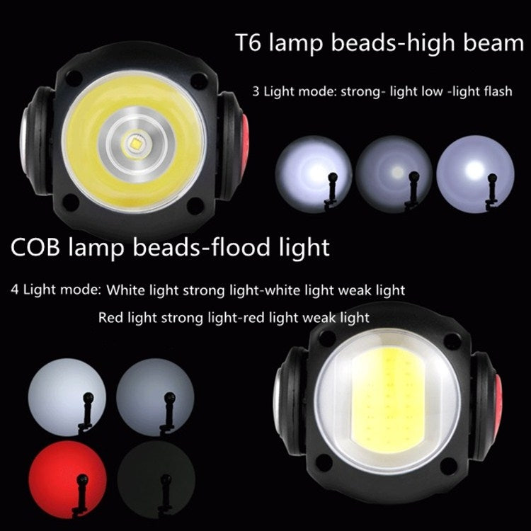 SKYWOLFEYE Lamp Head 360 Degree Rotation USB Rechargeable LED Glare Flashlight With Magnet COB Work Light, Style:Without Battery - LED Flashlight by buy2fix | Online Shopping UK | buy2fix