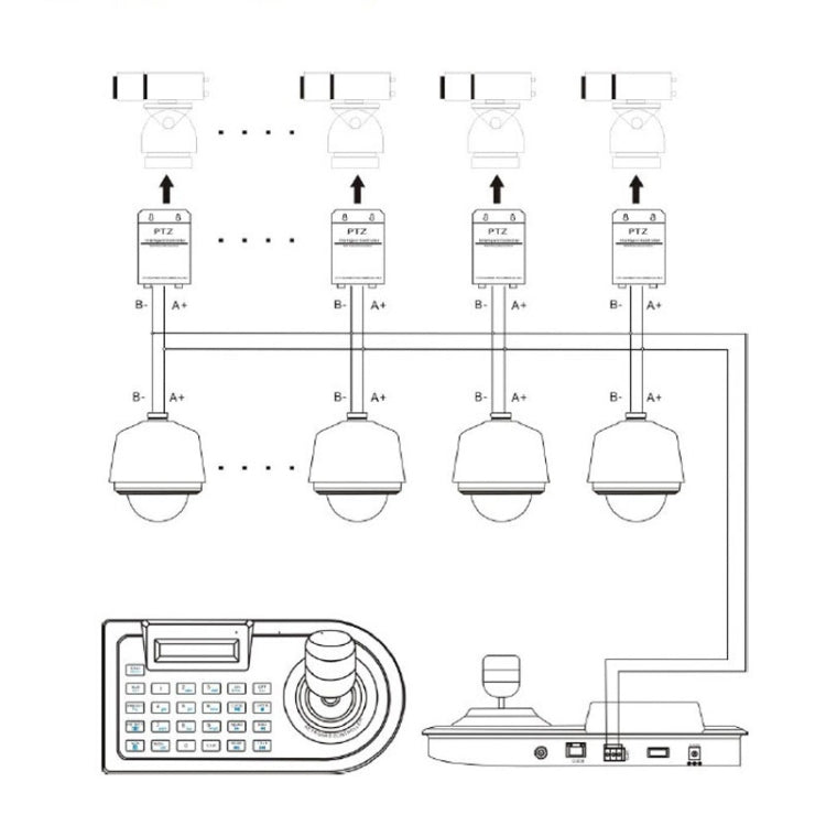JSK-8003C Monitoring Keyboard PTZ Rocker Ball Camera Keyboard, Specification:4 Axis(EU Plug) by buy2fix