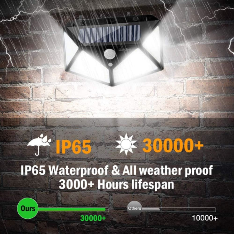 1 PCS 100 LEDs Outdoor Patio Solar Induction Wall Light Adjustable Balcony Garden Lighting Small Street Light - Solar Lights by buy2fix | Online Shopping UK | buy2fix