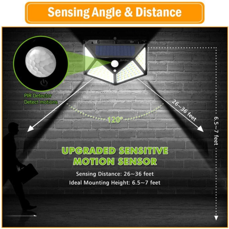1 PCS 100 LEDs Outdoor Patio Solar Induction Wall Light Adjustable Balcony Garden Lighting Small Street Light - Solar Lights by buy2fix | Online Shopping UK | buy2fix