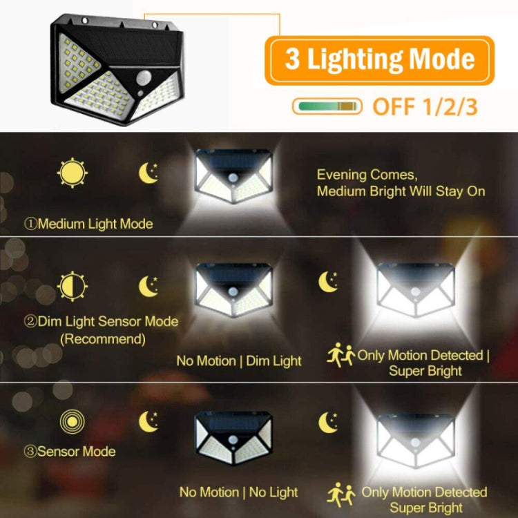 1 PCS 100 LEDs Outdoor Patio Solar Induction Wall Light Adjustable Balcony Garden Lighting Small Street Light - Solar Lights by buy2fix | Online Shopping UK | buy2fix