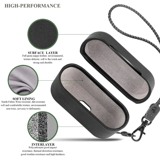 Wireless Earphone Protective Shell Leather Case Split Storage Box For Airpods Pro(Black) by buy2fix