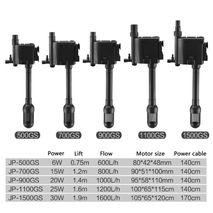 Multifunctional Fish Tank Filter Oxygenation Silent Pump, CN Plug, Specification:JP-1100GS - Air Pumps by buy2fix | Online Shopping UK | buy2fix