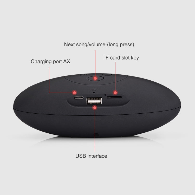 3D Stereo Mini Rugby Shape Bluetooth Speaker with TF Card Slot(Black) - Mini Speaker by buy2fix | Online Shopping UK | buy2fix
