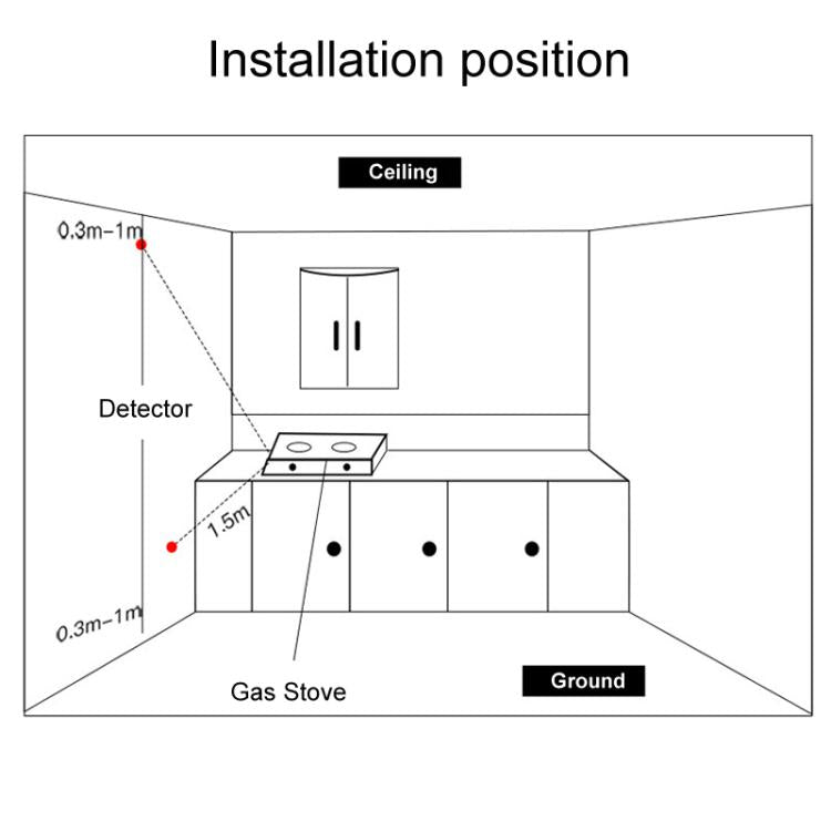 Gas Detector Alarm Leakage Sensor Natural Gas Leak Detector(Common On-site Audible and Vision Alarm) - Smoke Gas Detector by buy2fix | Online Shopping UK | buy2fix