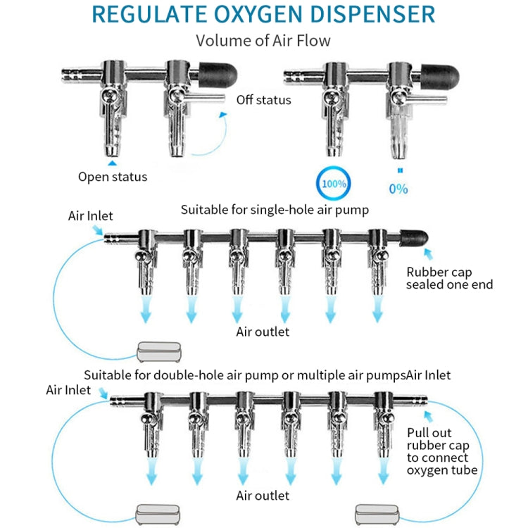 Fish Tank Oxygen Pipe Stainless Steel Distributor Oxygen Regulating Valve, Specification: Eight Heads - Air Pumps by buy2fix | Online Shopping UK | buy2fix