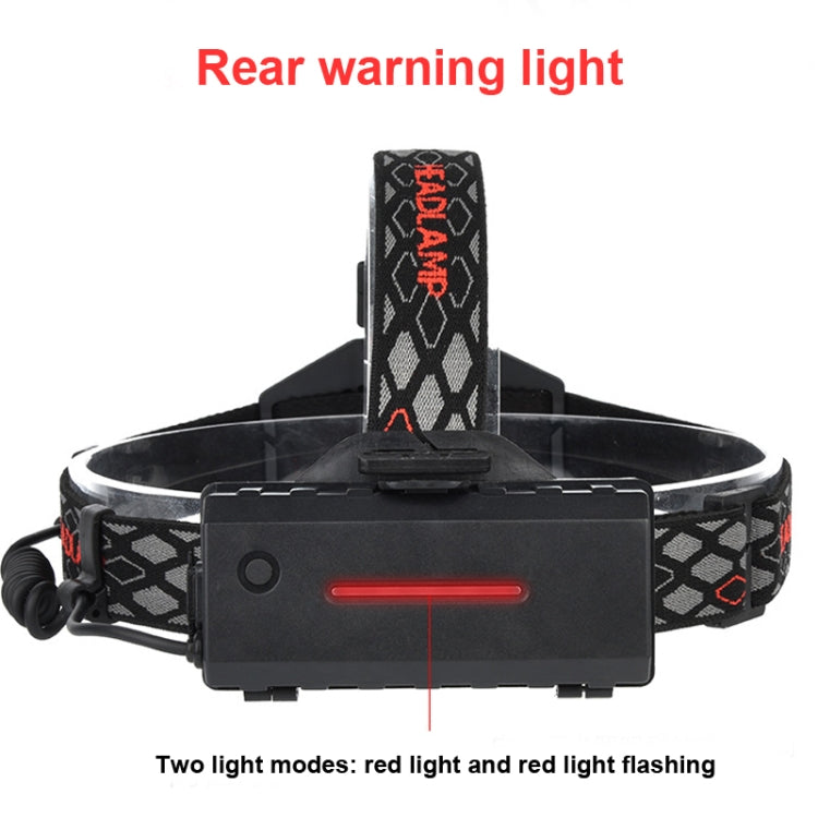 TG-TD113 T6+COB Head-Mounted USB Charging Rotating Multi-Function Headlight White Red And Green Three Light Sources Headlight (Without Charging Set) - Headlamp by buy2fix | Online Shopping UK | buy2fix