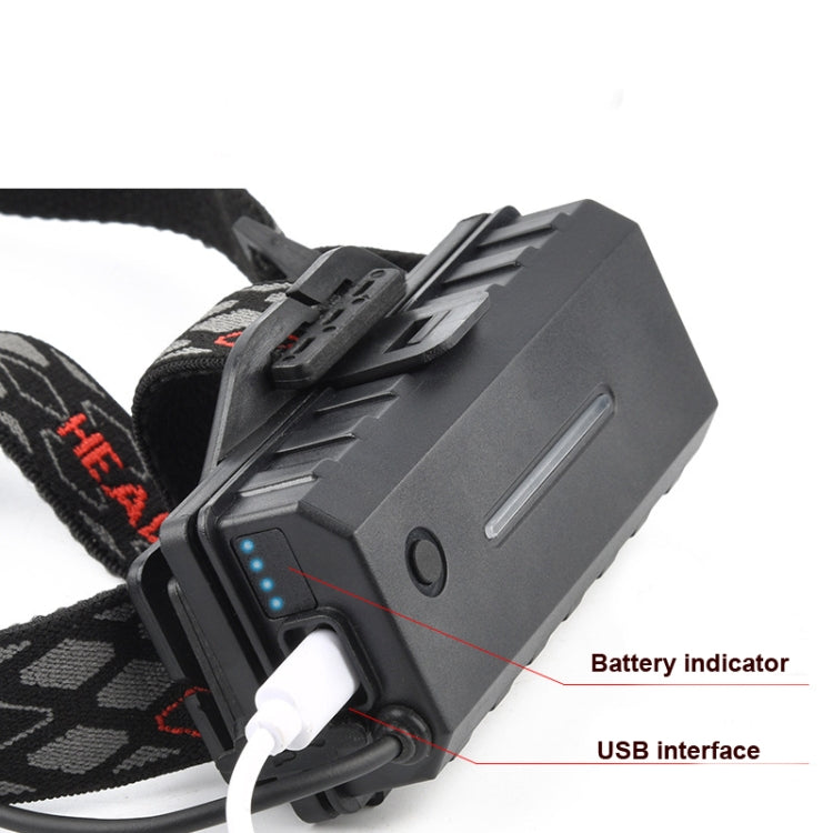 TG-TD113 T6+COB Head-Mounted USB Charging Rotating Multi-Function Headlight White Red And Green Three Light Sources Headlight (Without Charging Set) - Headlamp by buy2fix | Online Shopping UK | buy2fix