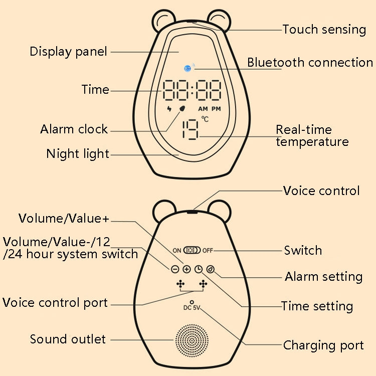 Bear Alarm Clock LED Digital Silent Bedside Lamp Bluetooth Speaker USB Charging Children Cartoon Night Light(Bluetooth Version) by buy2fix