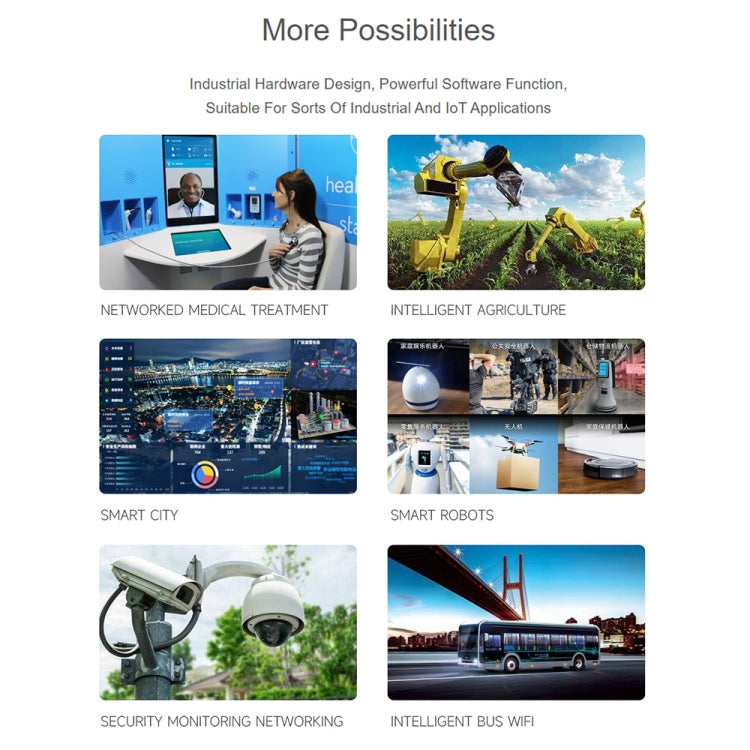 Waveshare RM520N-GL Wireless CPE Industrial 5G Router, Snapdragon X62 Onboard(US Plug) by Waveshare