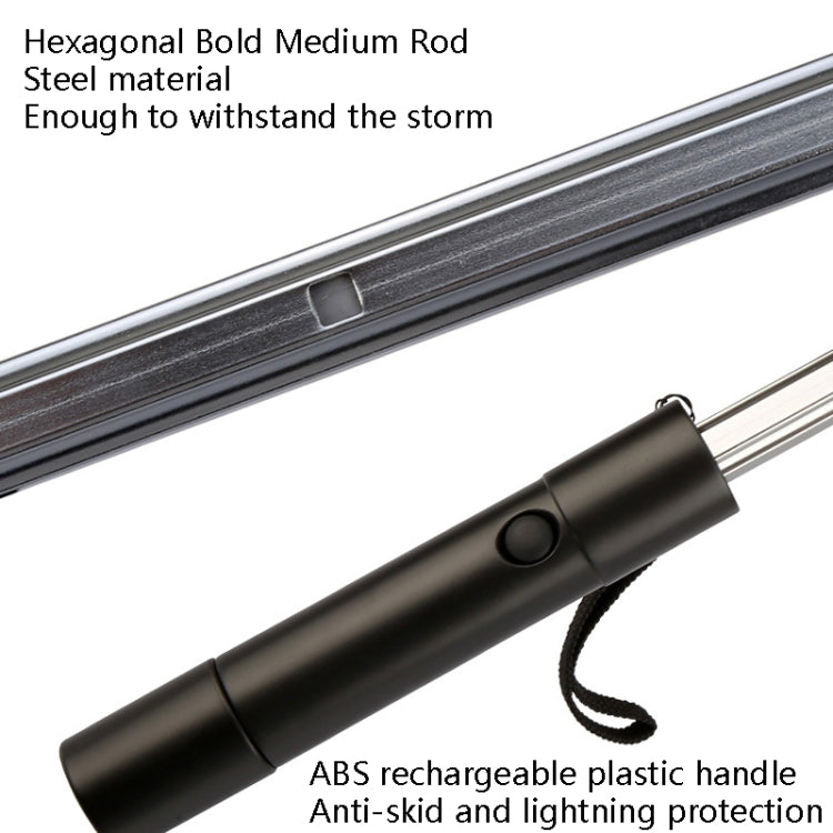 PGM YS005 Golf Umbrella Self-Contained Electric Fan Sunscreen Umbrella(Lake Blue) by PGM