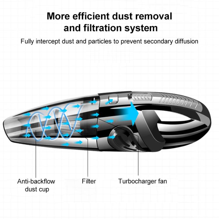 Wet And Dry Handheld High-Power Portable Car Vacuum Cleaner R-6052C Vacuum Cleaner with USB Cable (Black) - Vacuum Cleaner by buy2fix | Online Shopping UK | buy2fix