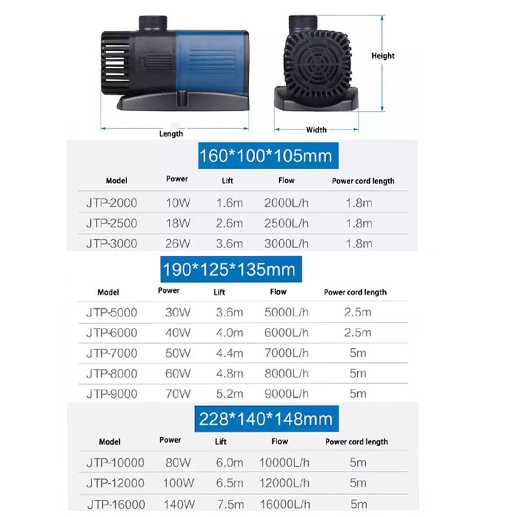 SUNSUN JTP Variable Frequency Diving Pump Water Suction Filter Pump, CN Plug, Model: JTP-12000 - Filters & Accessories by buy2fix | Online Shopping UK | buy2fix