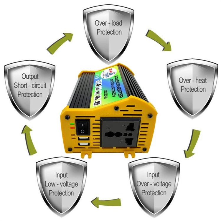 Saga Generation 1 Home Solar Generator Inverter+30A Controller+18W 12V Solar Panel, Specification: Black 12V To 220V - Modified Square Wave by buy2fix | Online Shopping UK | buy2fix