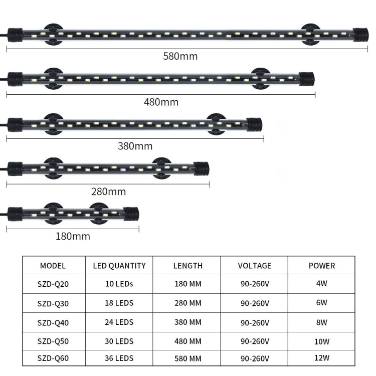Q30CF RGB Light 90-260V Aquarium Diving Light LED Fish Tank Light(EU Plug) - Fish Tank Lamps by buy2fix | Online Shopping UK | buy2fix