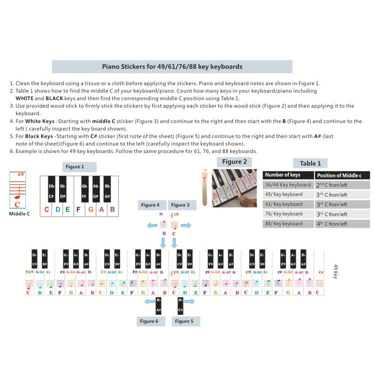 QT-005 5PCS Children Piano Keyboard Color Stickers Musical Instrument Accessories - Keyboard Accessories by buy2fix | Online Shopping UK | buy2fix