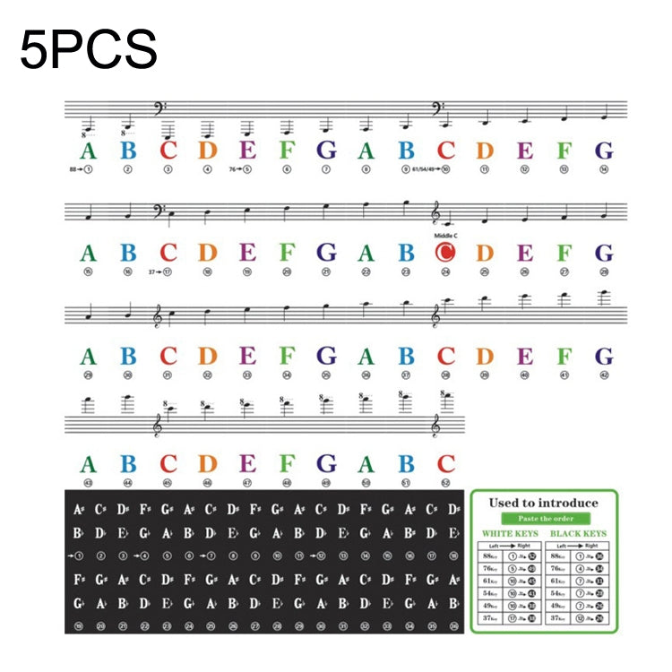 QT-0302 5PCS Children Piano Keyboard Color Stickers Musical Instrument Accessories - Keyboard Accessories by buy2fix | Online Shopping UK | buy2fix