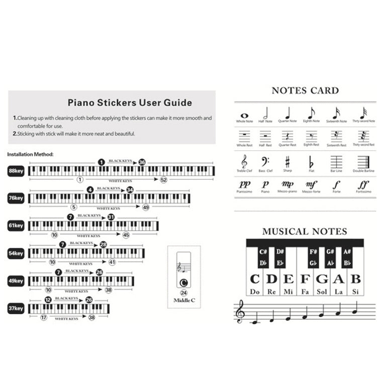 QT-0302 5PCS Children Piano Keyboard Color Stickers Musical Instrument Accessories - Keyboard Accessories by buy2fix | Online Shopping UK | buy2fix