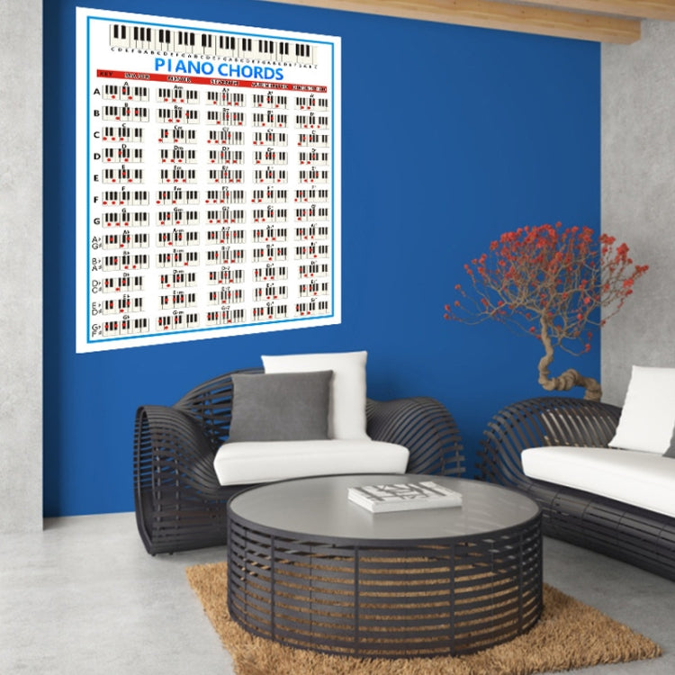 Staff Piano Chord Practice Picture Coated Paper 88 Keys Beginner Piano Fingering Chart, Size: Small by buy2fix