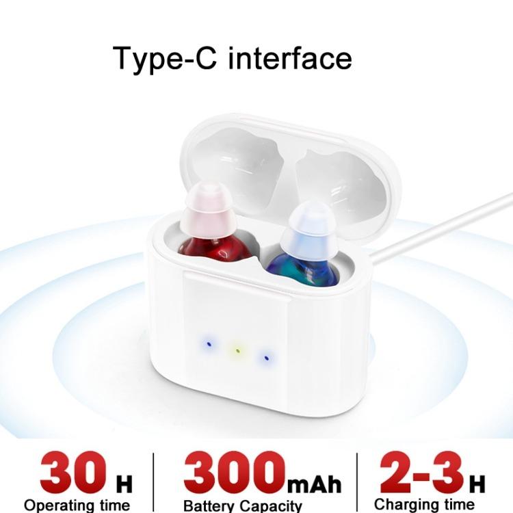 GM-915 Type-C Port CIC Hearing Aids Rechargeable Invisible Sound Amplifier(Red Blue) - Hearing Aids by buy2fix | Online Shopping UK | buy2fix