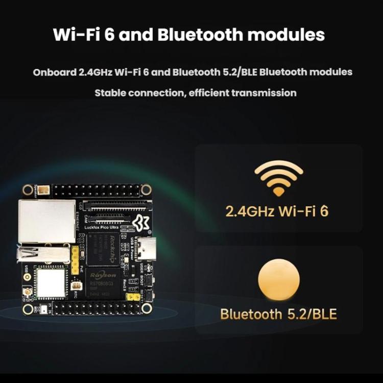 Luckfox Pico Ultra BW RV1106G2 0.5TOPS Micro Linux Development Board Integrated Processor With Wi-Fi/With PoE, Specification: Without Screen - Arduino Nucleo Accessories by Luckfox | Online Shopping UK | buy2fix