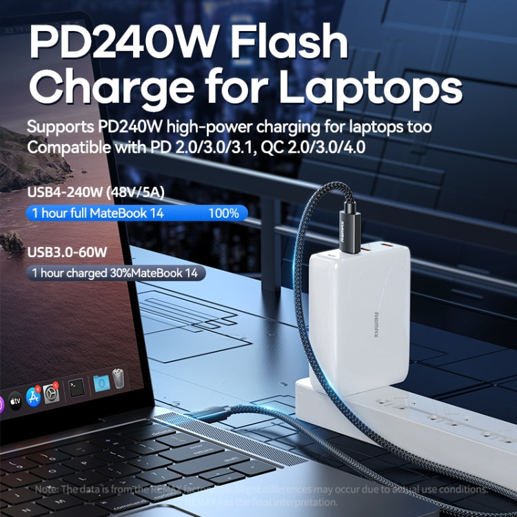 Remax RC-C039 Dual USB-C / Type-C Compatible with USB4.0 240W Fast Charging Data Cable, Length:1m - USB-C & Type-C Cable by REMAX | Online Shopping UK | buy2fix