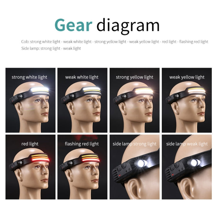 W689-3 Red White Warm USB Rechargeable Motion Sensor Headlamp COB Outdoor Fishing Flashlight - Headlamp by buy2fix | Online Shopping UK | buy2fix