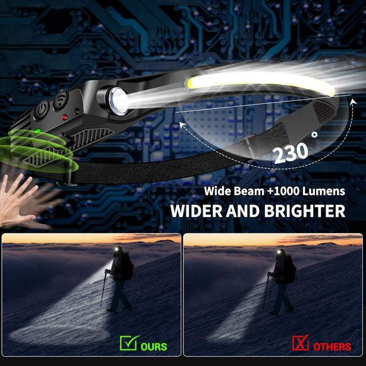 W689-3 Red White Warm USB Rechargeable Motion Sensor Headlamp COB Outdoor Fishing Flashlight - Headlamp by buy2fix | Online Shopping UK | buy2fix