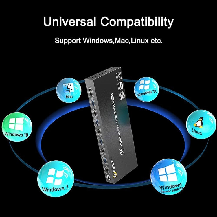 KVM401A 4 Ports USB 3.0 Shared Device HDMI KVM Switch HUB Shared Converter(Black) - Switch by buy2fix | Online Shopping UK | buy2fix