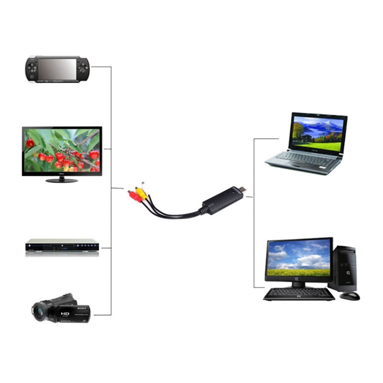 USB 2.0 Easier CAP Video Collection Card Monitoring Card 008 Chip by buy2fix