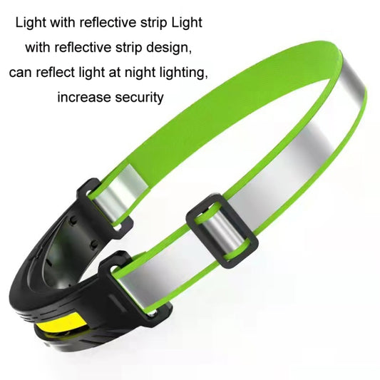 Portable Outdoor Camping Strong Light Rechargeable Warning Headlamp, Model: COB No Induction by buy2fix