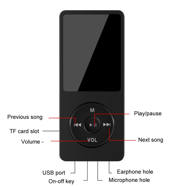 Bluetooth MP3/MP4 Student Walkman Music Player E-Book Playback With 64GB Memory Card - MP3 Player by buy2fix | Online Shopping UK | buy2fix