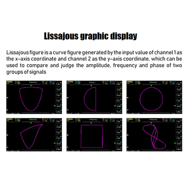 FNIRSI 2 In 1 Dual-Channel 100M Bandwidth Digital Oscilloscope 1GS Sampling Signal Generator, EU Plug 1014D by FNIRSI