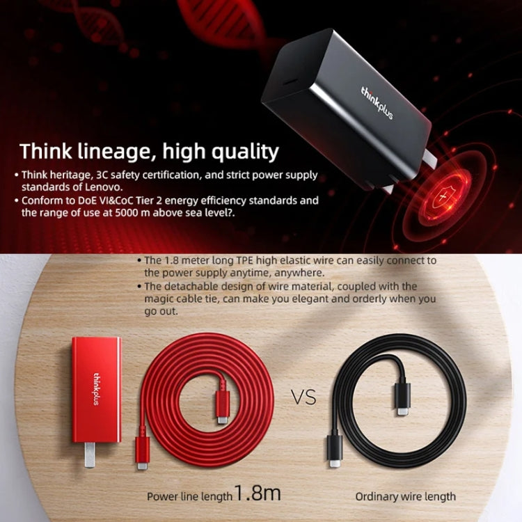 Lenovo Thinkplus GaN 65W PD3.0 QC3.0 Fast Charger Power Adapter For Notebook Mobile Phone,CN Plug(Black) by Lenovo