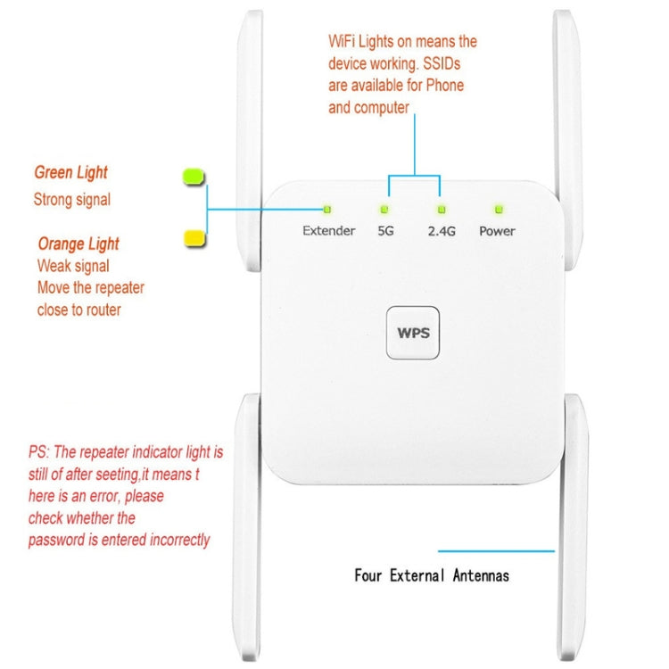 1200Mbps 2.4G / 5G WiFi Extender Booster Repeater Supports Ethernet Port White US Plug by buy2fix