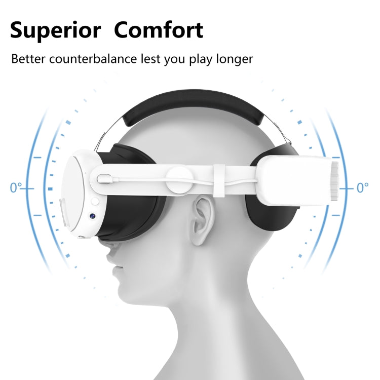 For Meta Quest 3 Rechargeable Headband Adjustable Headstrap Built In 6000mAh Battery(White) - VR Accessories by buy2fix | Online Shopping UK | buy2fix
