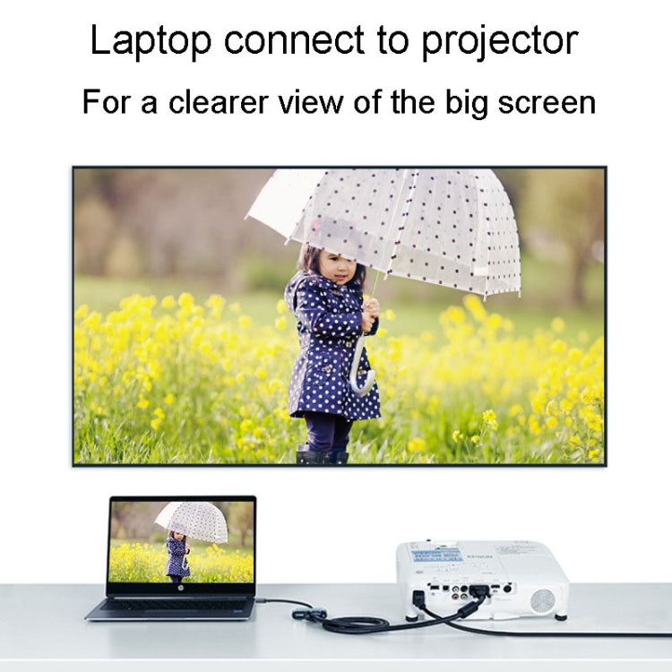 JINGHUA Z321 Multifunctional HUB Docking Station Converter, Interface: Type-C To HDMI+VGA by JINGHUA