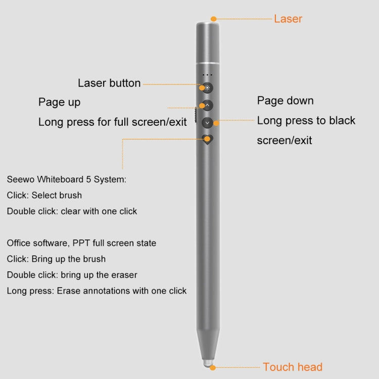 Conference Teaching Page Turning Pen Electronic Telescopic Pointer Laser Pointer PPT Wireless Presenter - by buy2fix | Online Shopping UK | buy2fix