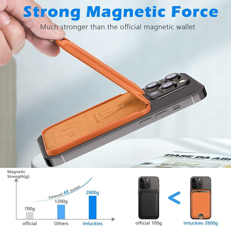 For IPhone 15 / 14 / 13 Series MagSafe Wallet Card Holder With Adjustable Stand(Brown) - Adhesive Card Holders by buy2fix | Online Shopping UK | buy2fix