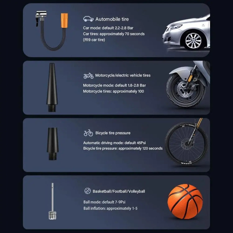 Car Portable Electric Tire Inflator Pump, Model: Wired - Inflatable Pump by buy2fix | Online Shopping UK | buy2fix