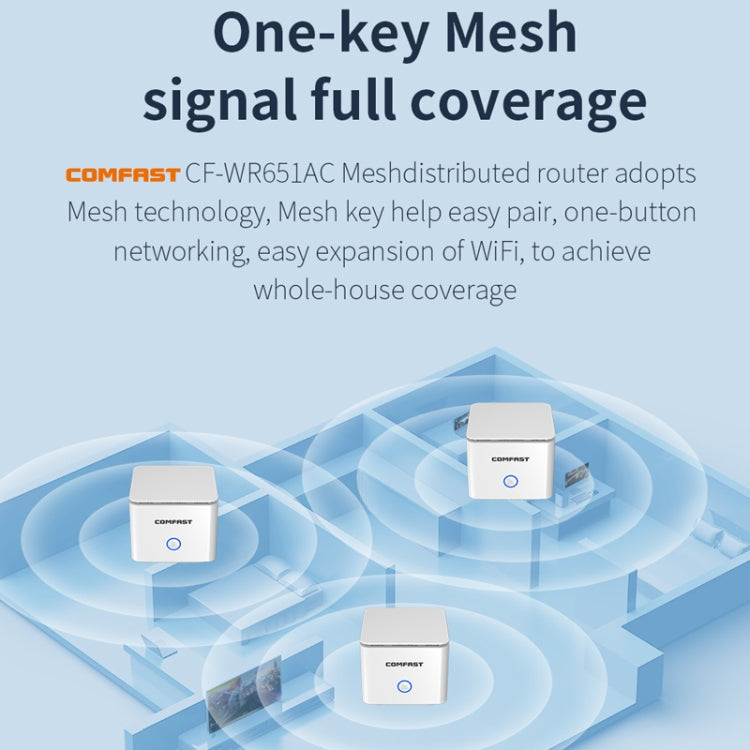 COMFAST CF-WR651AC AC1200 Mesh Wireless Router 2.4G&5G Wi-Fi Repeater Amplifier - Wireless Routers by COMFAST | Online Shopping UK | buy2fix