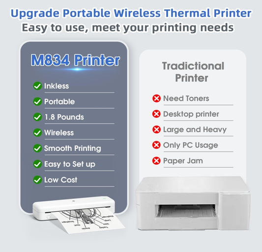 Phomemo M834 Wireless Bluetooth Thermal Printer Support Multi-Size Thermal Paper by Phomemo