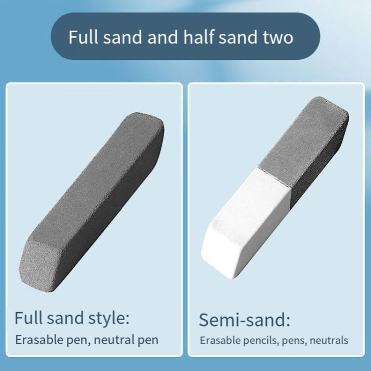 Deli 71115 Semi-frosted Pen Eraser Erasable Pencil Neutralizer Pen by Deli