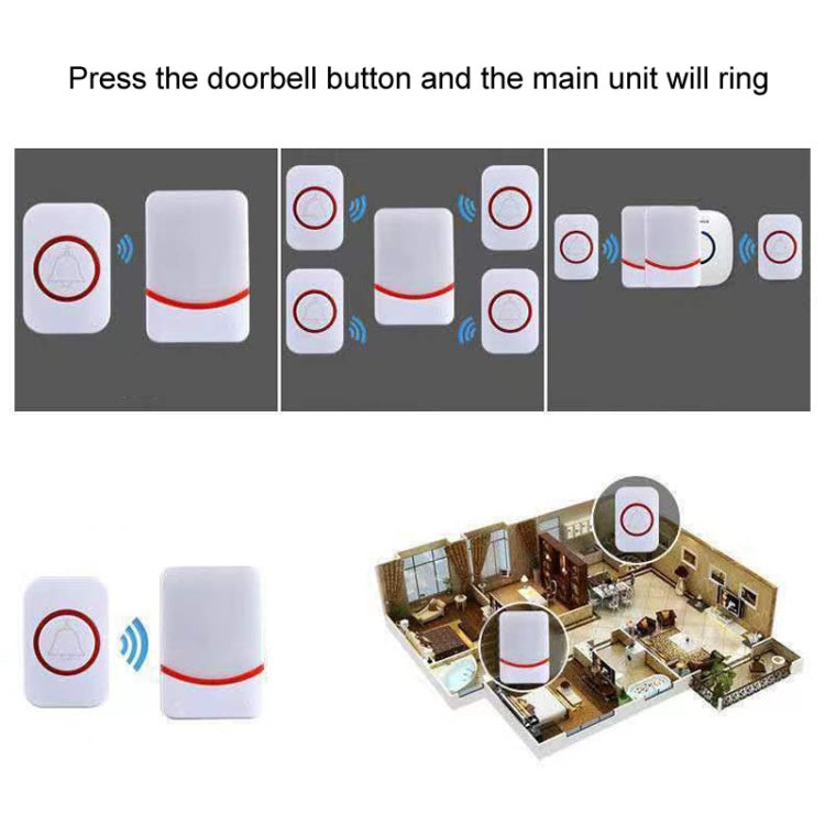 CMF1188-12 USB Power Home Wireless Doorbell Remote Control Intelligent Flashing Doorbell Caller by buy2fix