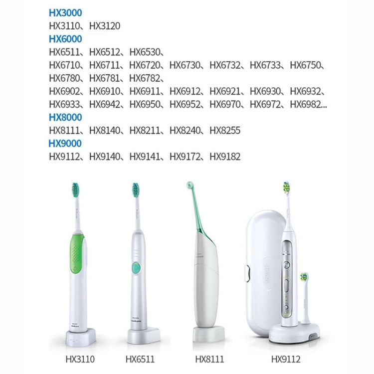 HX6100 UK Plug Charger For Philips Toothbrush HX6730 6511 3216 3226 9112 Etc - Toothbrushes by buy2fix | Online Shopping UK | buy2fix