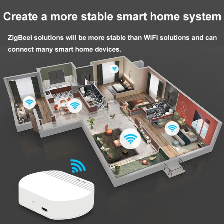 Ewelink Whole House Smart Home ZigBee Wireless Gateway with SONOFF Gateway Devices(EV-WG-2) - Smart Switch by buy2fix | Online Shopping UK | buy2fix