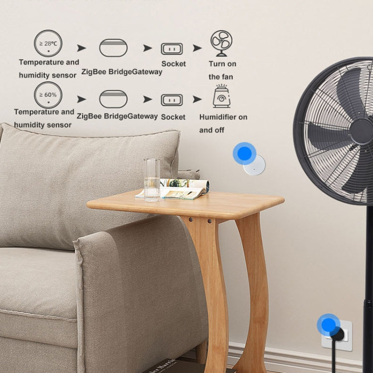 Ewelink Whole House Smart Home ZigBee Wireless Gateway with SONOFF Gateway Devices(EV-WG-2) - Smart Switch by buy2fix | Online Shopping UK | buy2fix